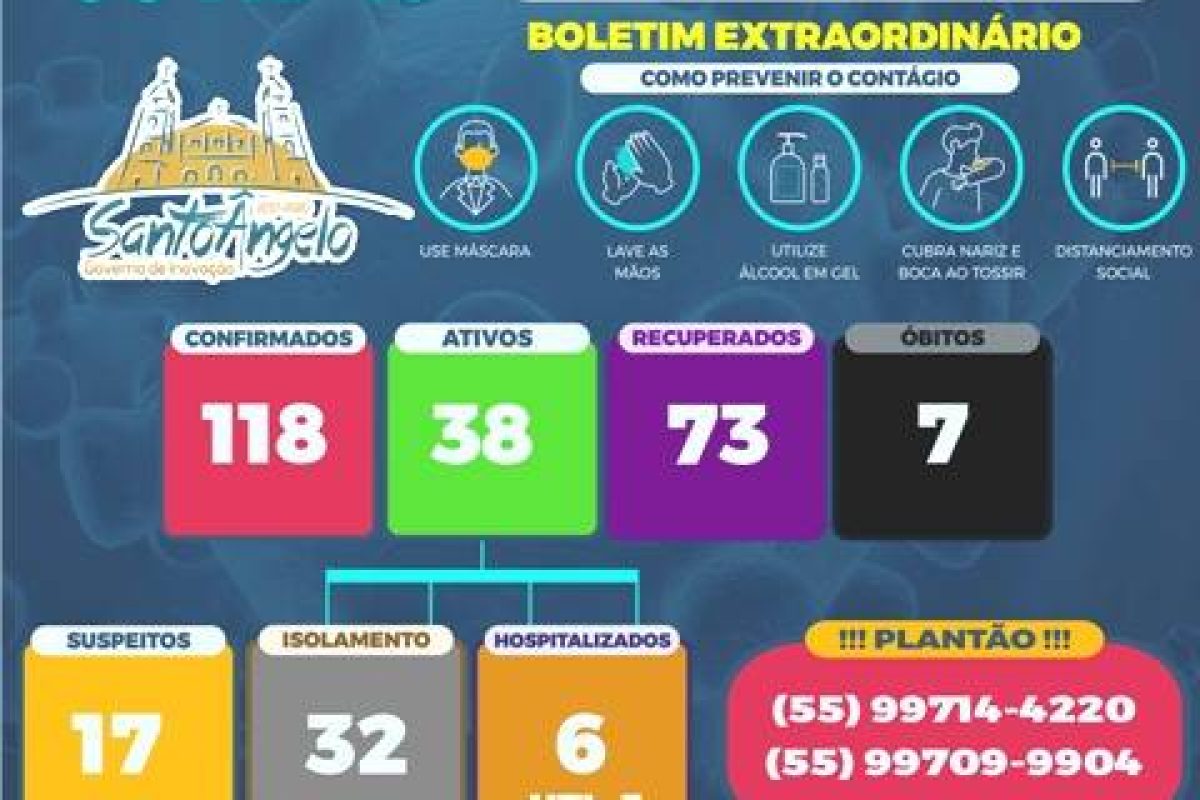 15 de Junho atualizado