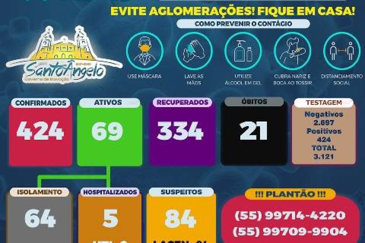 13 de Agosto