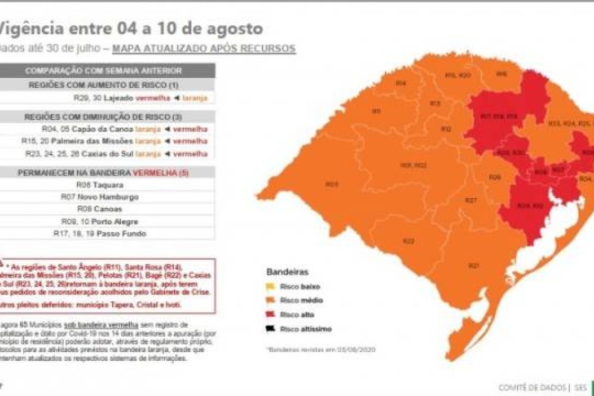 Foto: Divulgação/ Governo do Estado  