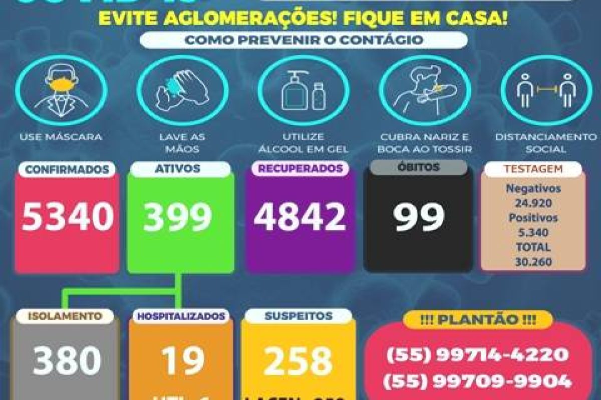 Boletim Covid